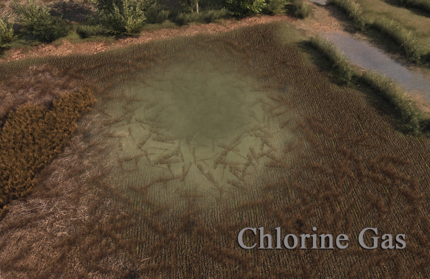 Introducing: Chlorine Gas