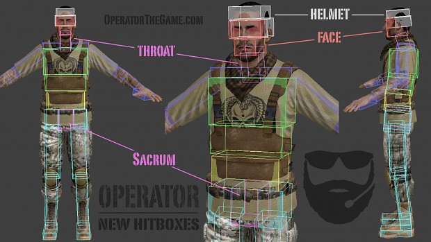 New hitboxes and why they matter.