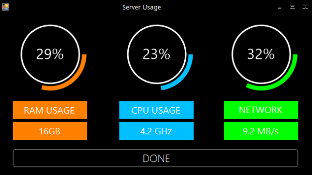 Server Usage Screen