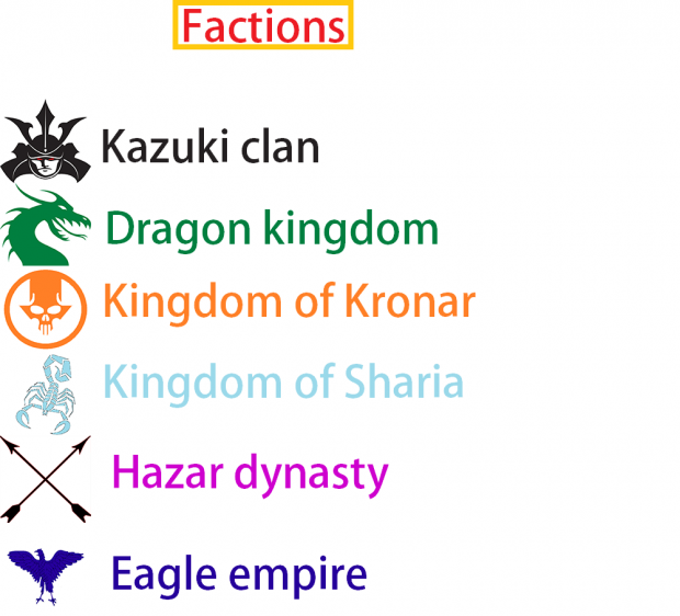 FACTIONS