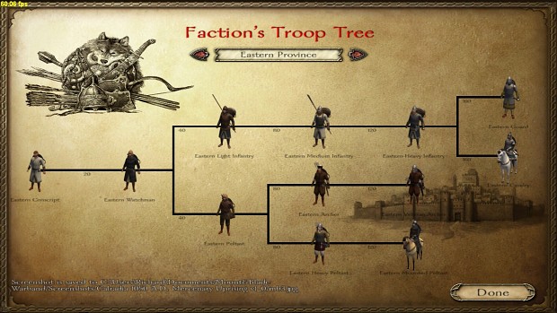Faction Troop Trees for v1.0