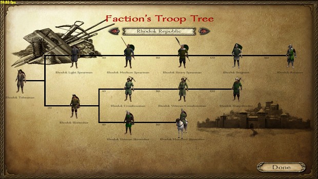 mount and blade fire and sword mercenary troop tree