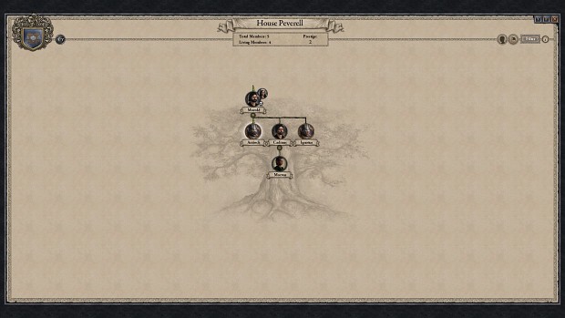 Peverell Family Tree