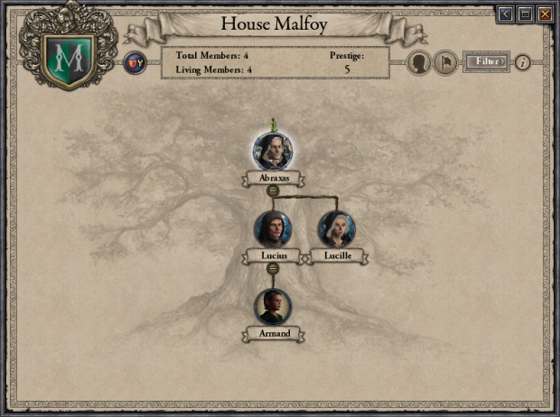 Malfoy Tree
