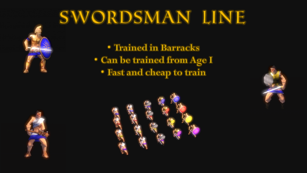 Swordsman Line