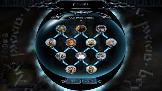 Dwarves Special Power List