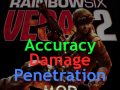 Vegas 2 Accuracy-Damage-Penetration Mod