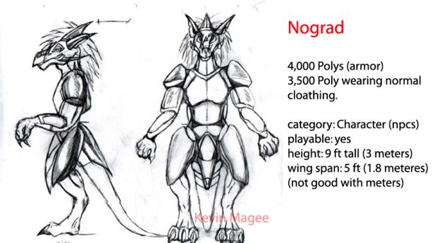 Nograd Profile