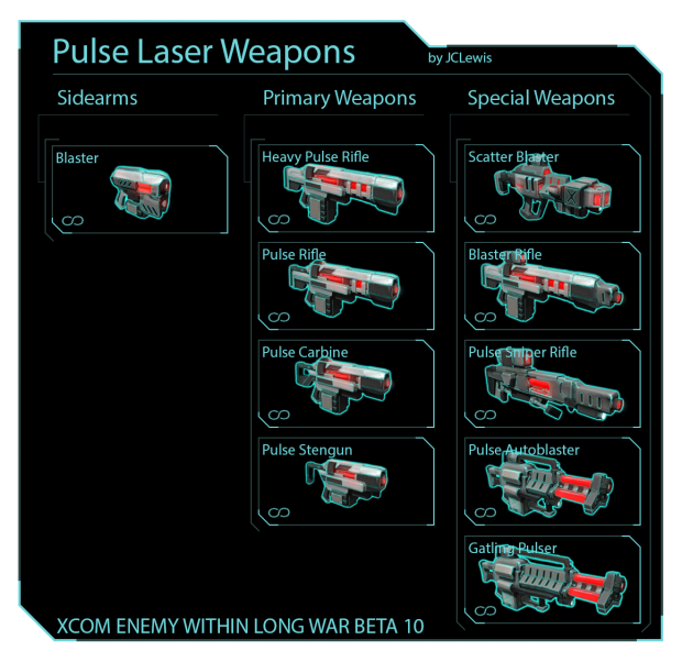 long war 2 weapon tiers