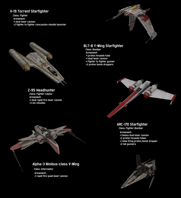 Republic Starfighters