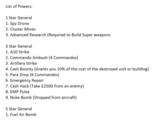 List Of Powers 3