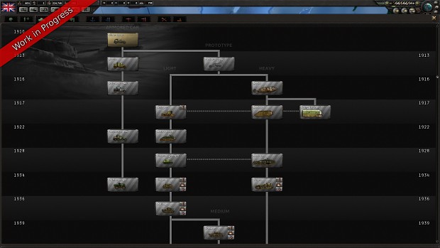 [WIP] Preview of the British Tank Tech Tree