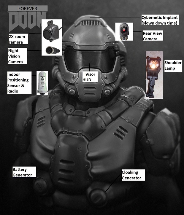DOOM Marine new gears by Super Soldier mod