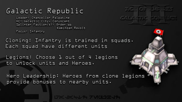 Republic Overview