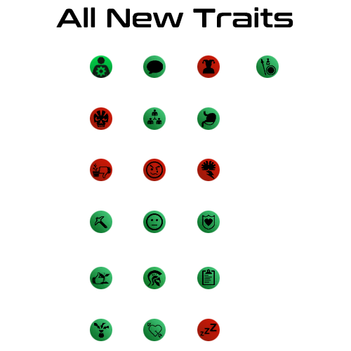 all new traits 1