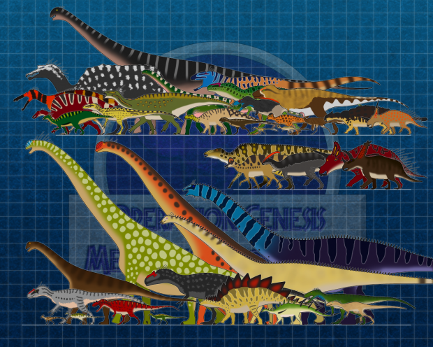 Dinosaur size comparison image - Mesozoic Revolution mod for ...