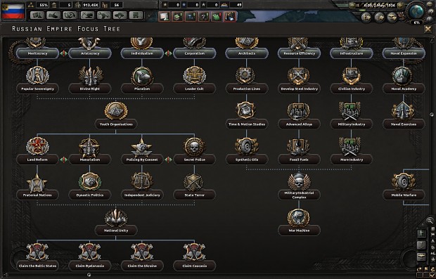 hearts of iron 4 claims