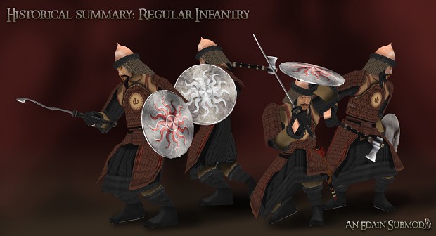 Historical summary : Regular Infantry