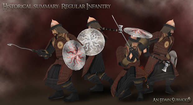 Historical summary : Regular Infantry