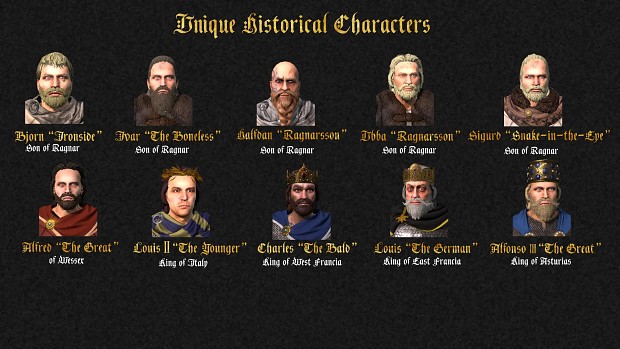 Historical characters