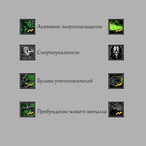 Necrons Icon Update