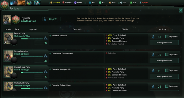 Political Parties image - Stellaris Zero mod for Stellaris - ModDB