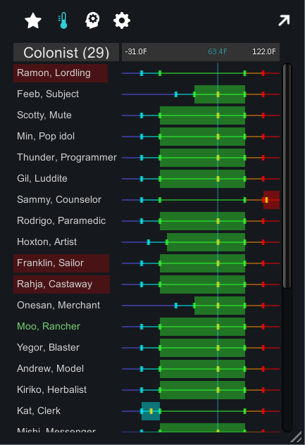 temps 6