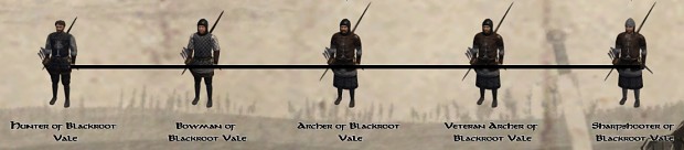 Blackroot Vale 2.0 (Gondor Sub-Faction)
