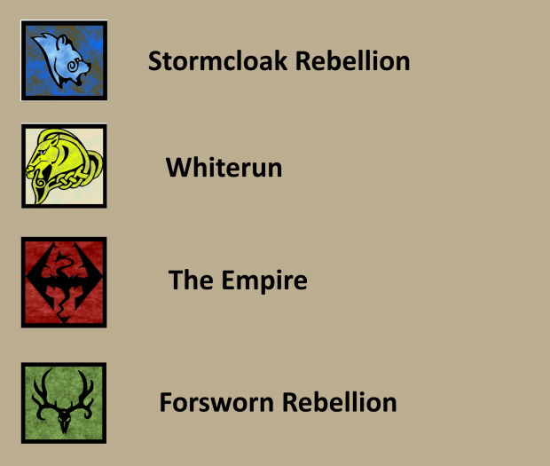 Initial Factions 2