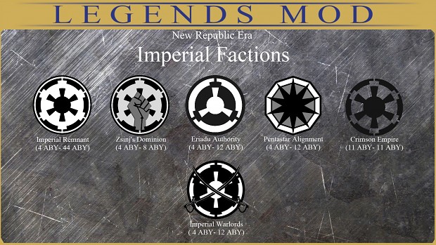 New Republic Era: Imperial Factions