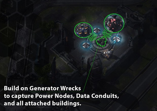 How to play: Generators
