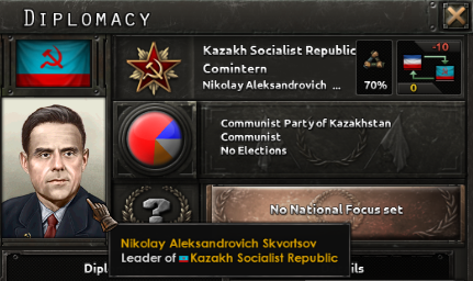 kazakhpolitics 1