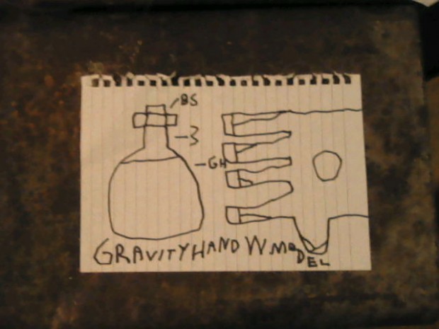Gravity Hand Concept