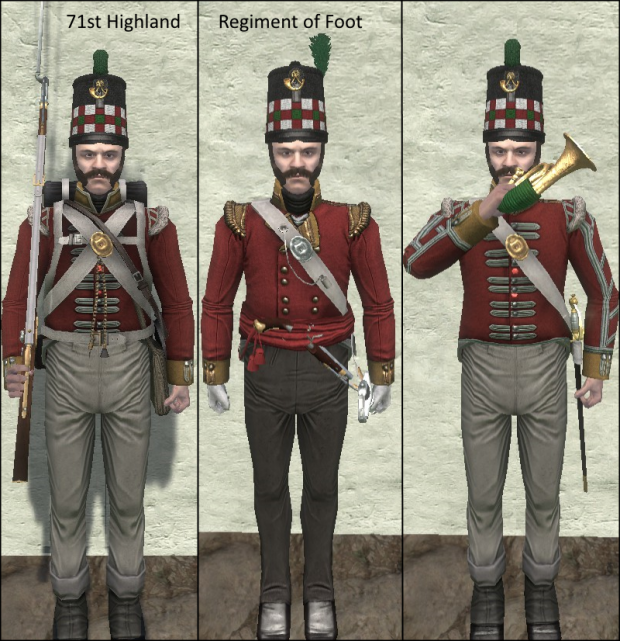 71st Regiment of Foot
