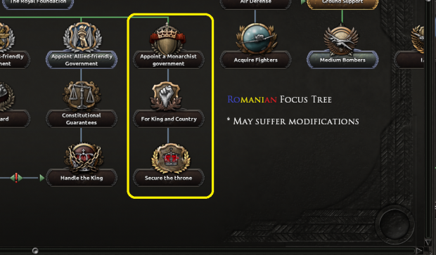 Romanian focus tree (May suffer modifications)