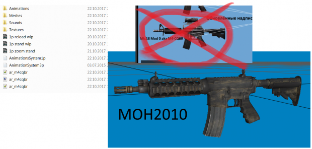 New Mk.18 Mod 0 / M4 CQB-R