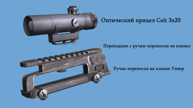 Few attachments for AR-15