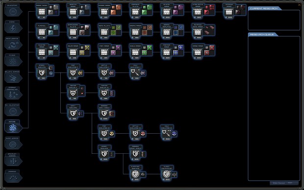 stardrive 2 research tree