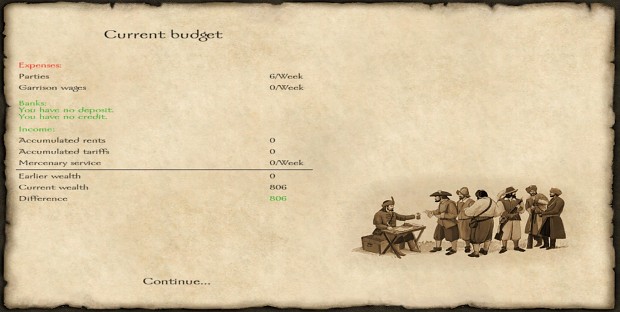 brief budget report 1
