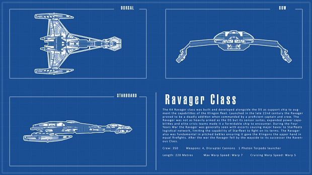 The Ravager Class