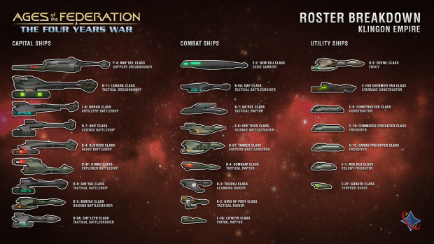 Faction Rosters