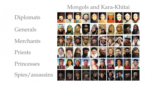 Mongols 2