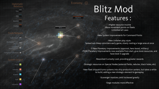 BlitzModDescript 1