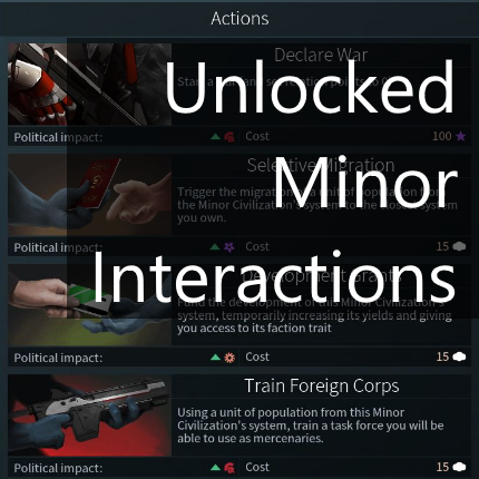 Unlocked Minor Interactions