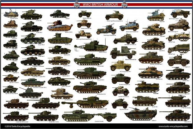 WW2 US and UK armored vehicles