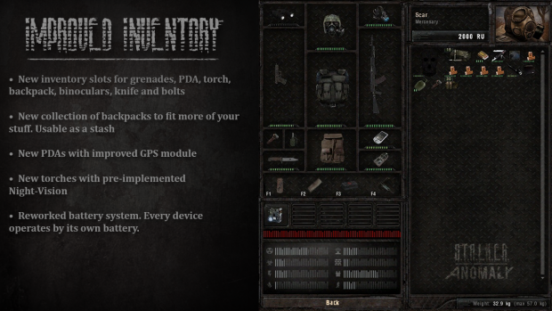 Anomaly 1.5: Improved Inventory and battery system