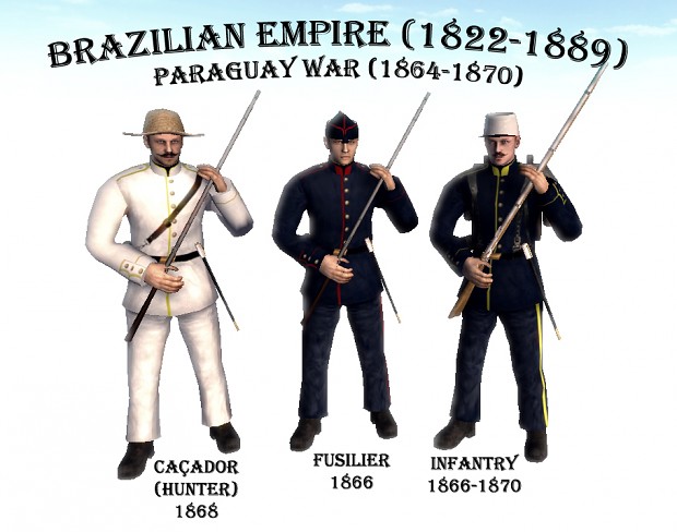 Empire of Brazil - Paraguay War (1864-1870)