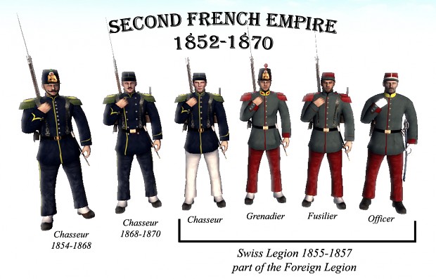 New french units