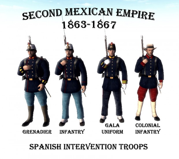 spanish units
