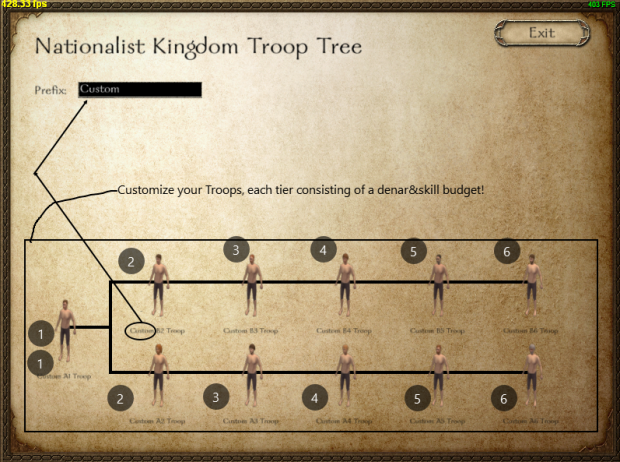 Troop Tree 1